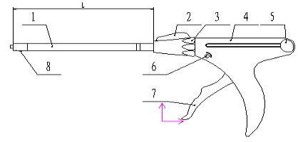 Disposable Laparoscopic Instruments for Laparoscopic Cholecystectomy